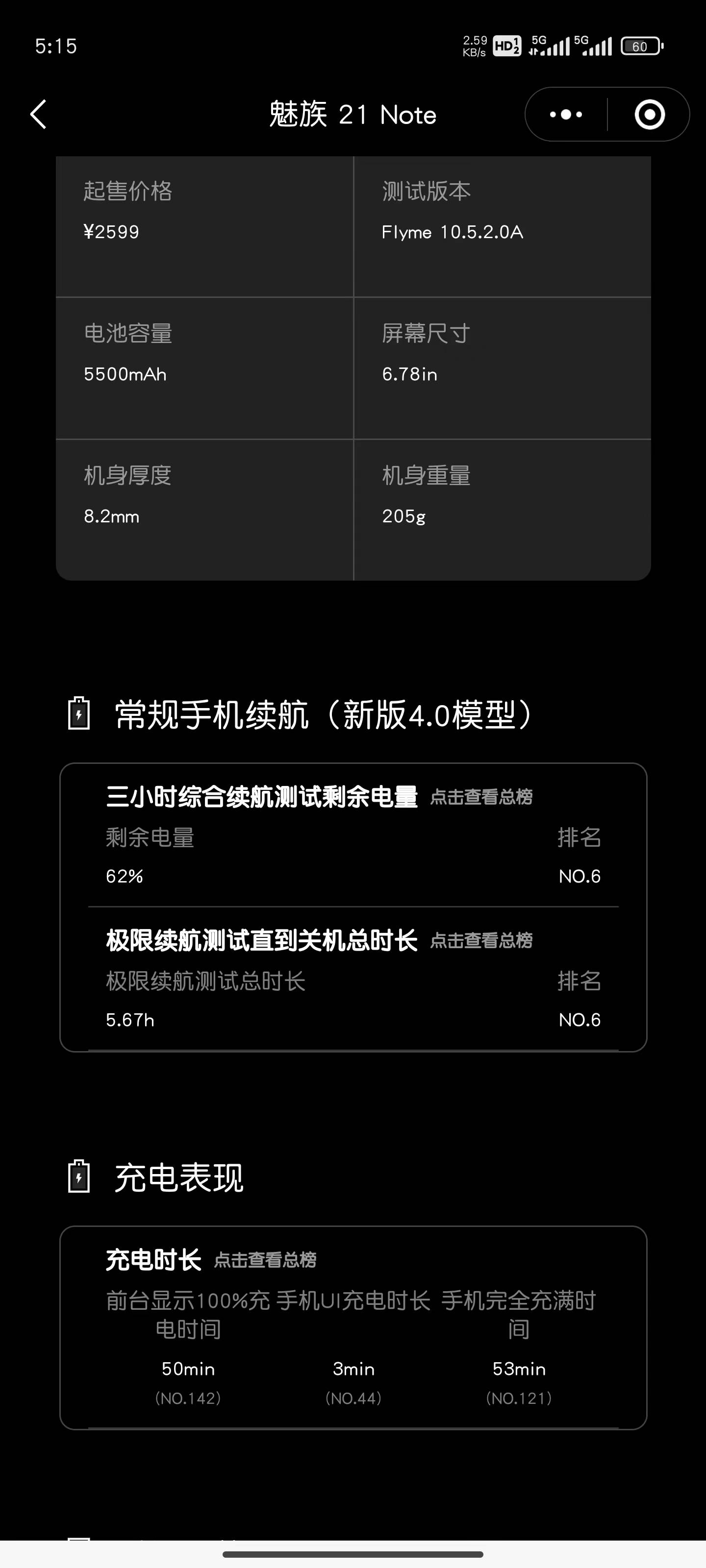 轻松用一整天,完全无续航担忧,3000元以内11款大电池手机推荐