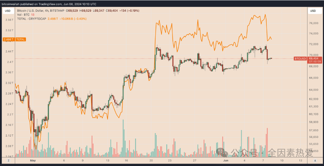 比特币为何今日价格惊人下跌,原因大揭秘!