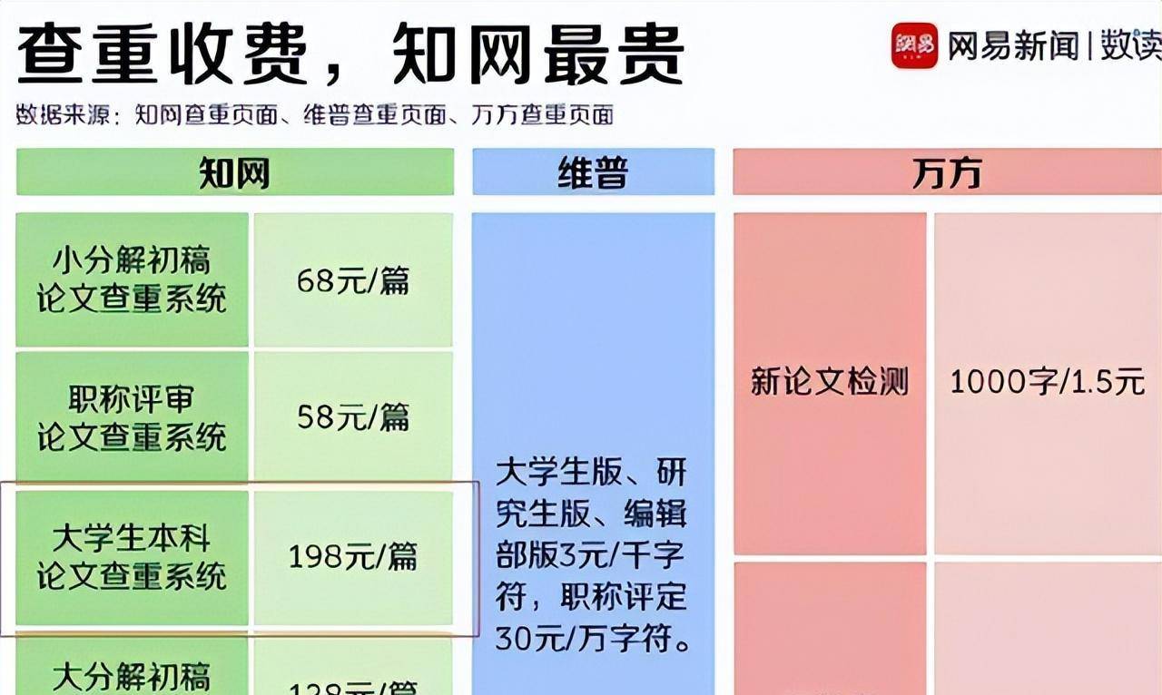 被人民日报四次点名后,还在继续无理取闹,知网为何如此嚣张?