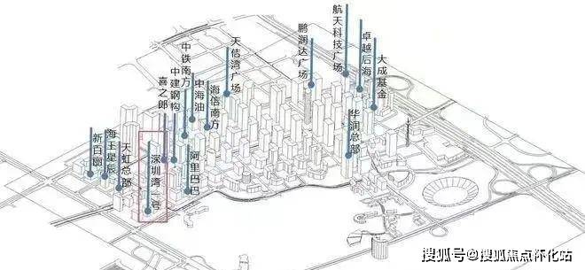 深圳湾1号售楼处电话→深圳湾1号售楼中心电话→楼盘