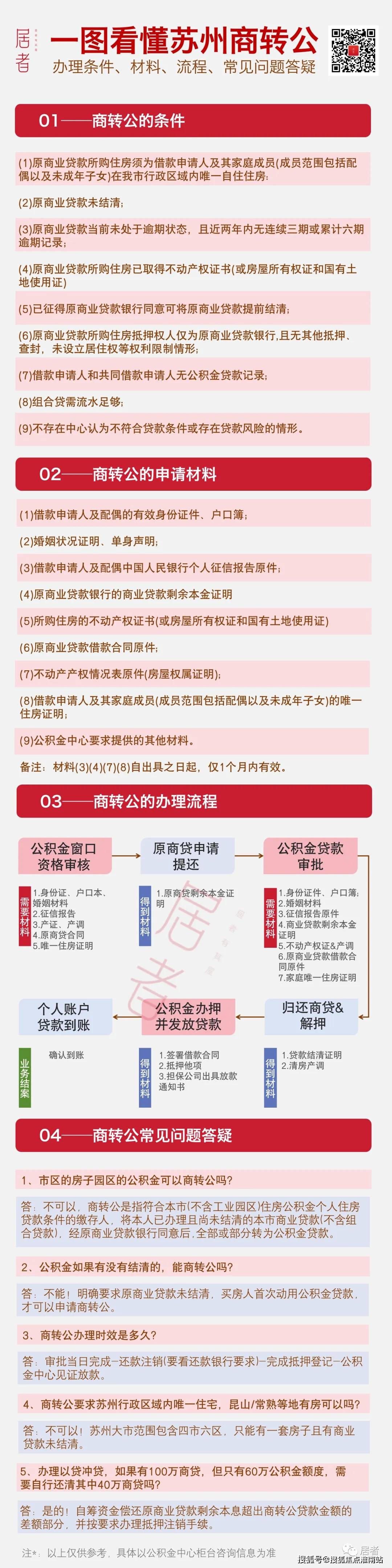 华发仁恒四季河滨售楼处电话→华发仁恒四季河滨一房一价详情→火爆