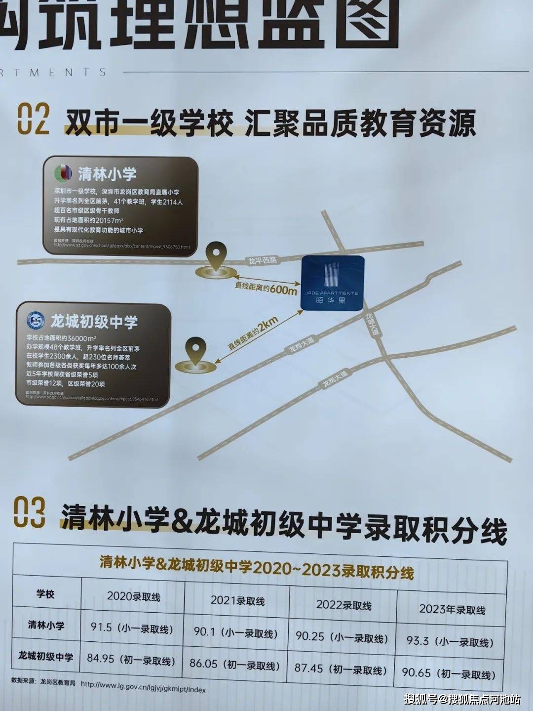 清林小学 龙城中学双名校!