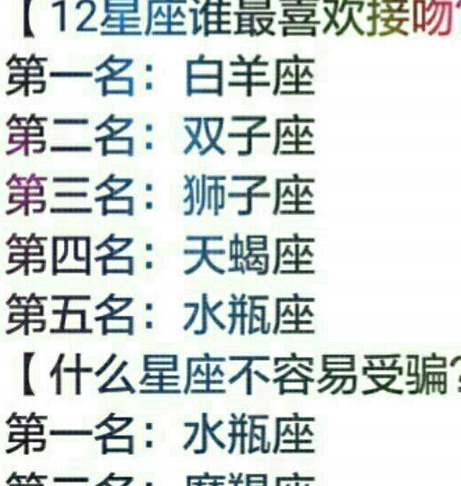 如何偷走12星座男的心,12星座值得等多久,12星座谁最喜欢接吻