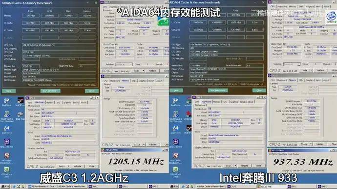 【省流总结】怀旧向二十多年前的国产cpu?威盛c3上手测试