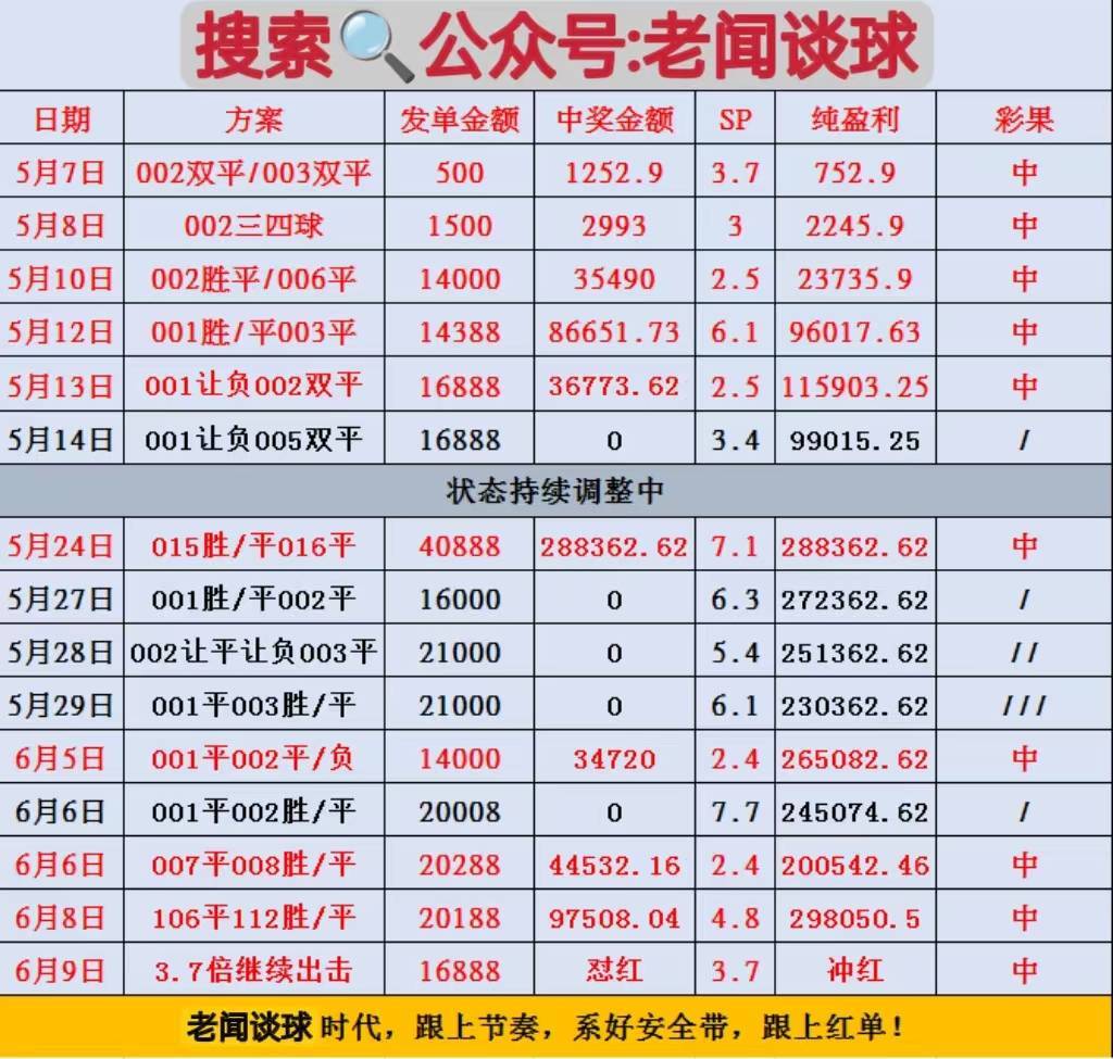 周五001 欧洲杯 德国vs苏格兰赛事前瞻分析!