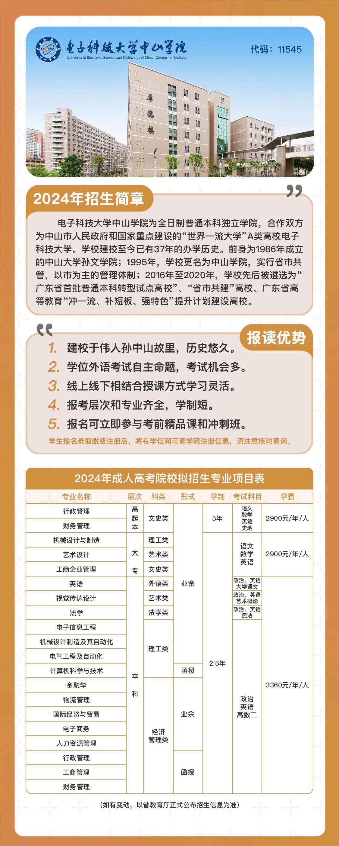 2024电子科技大学中山学院成人高考专业最新介绍