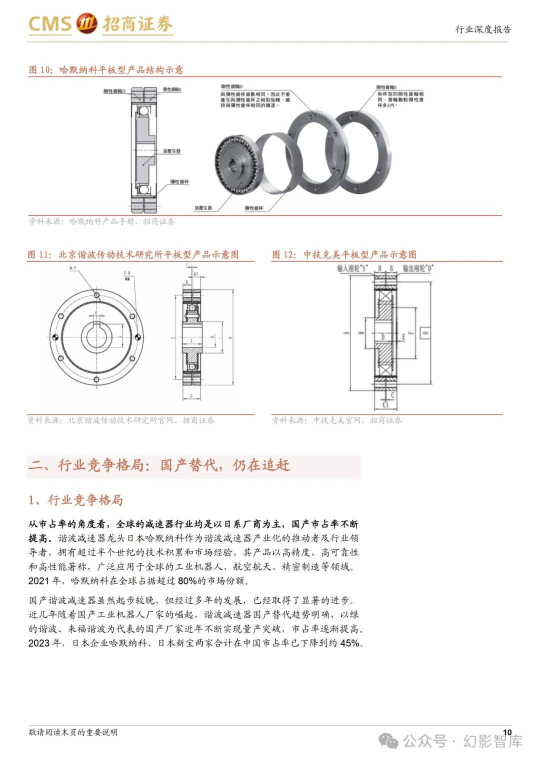  減速機(jī)的主要零部件及作用_減速機(jī)主要零部件名稱與作用