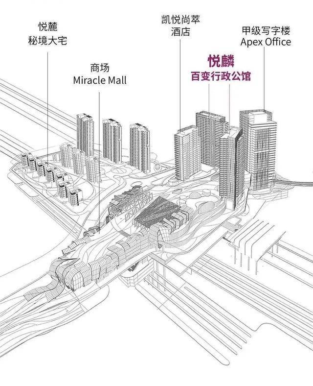 新鸿基开发!莘庄地铁上盖【 todtown天荟悦麟】