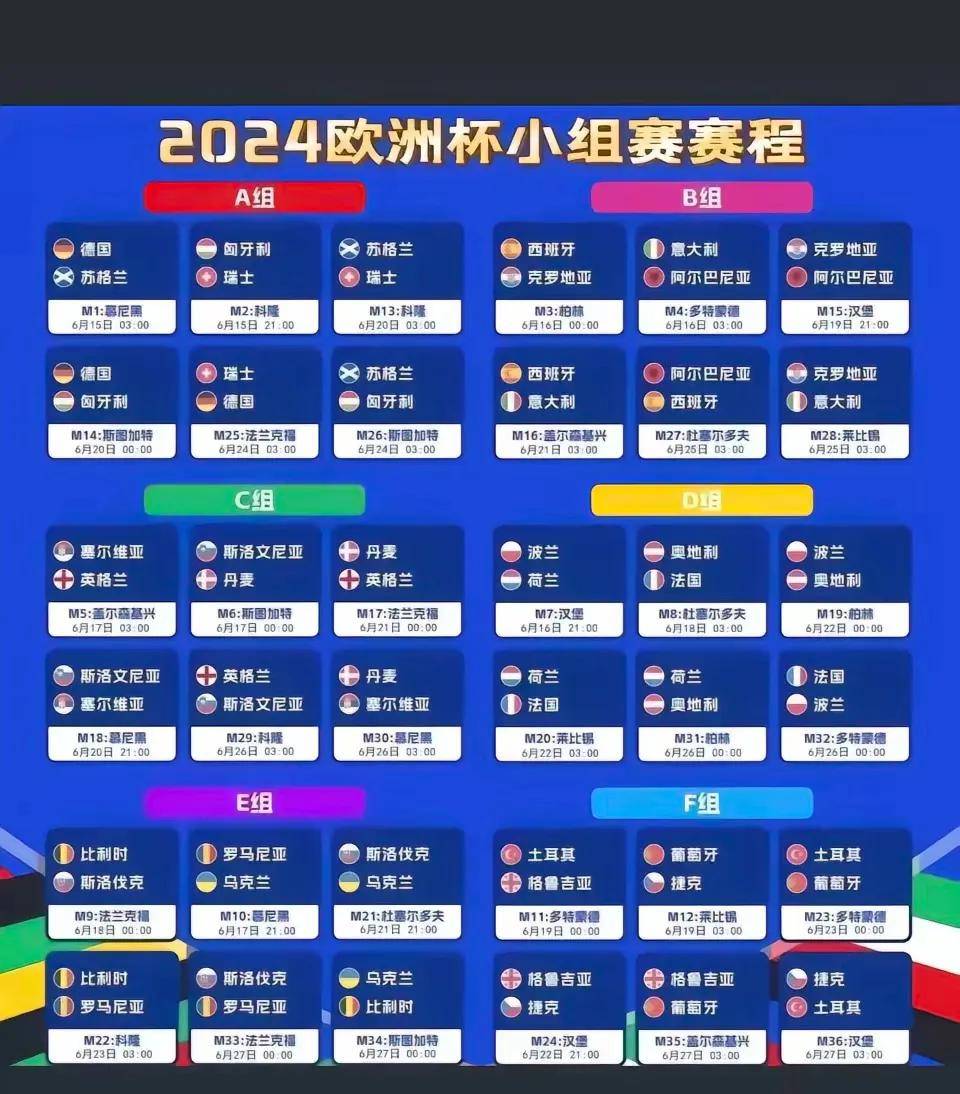 六月十五日:欧洲杯_比赛_进行_分组