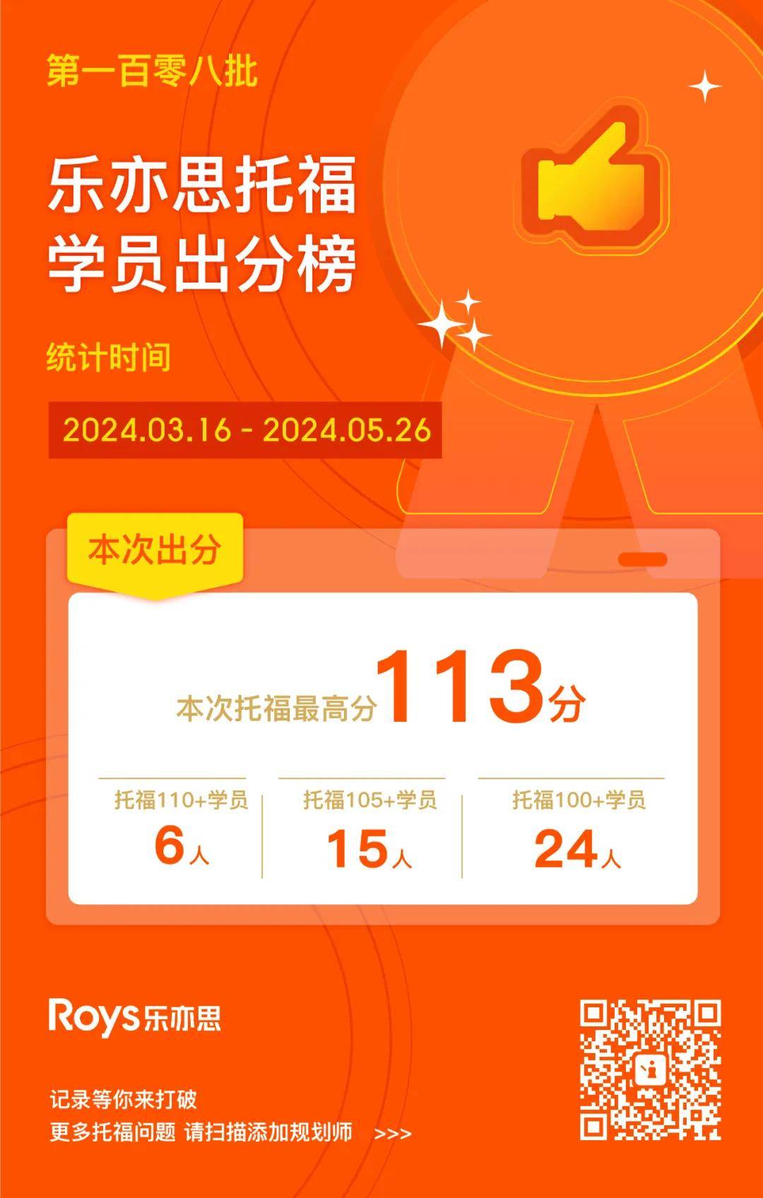 乐亦思托福第108批高分榜揭晓:新增6位110 学员!_成绩_写作_同学