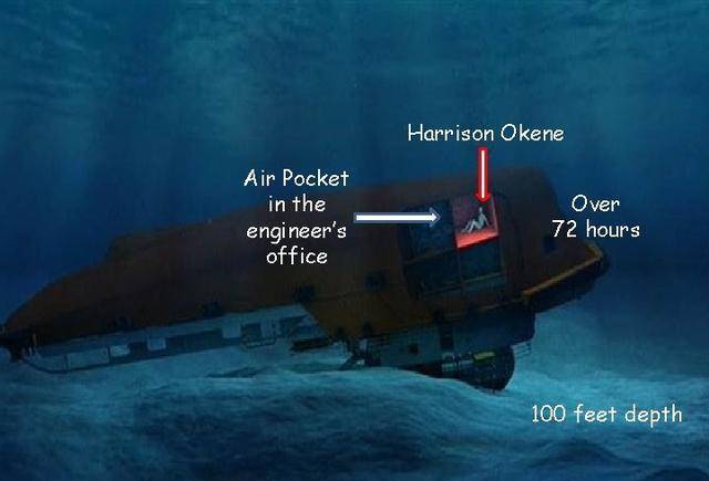 这个男人坠入30米深海底,存活3天被救起,他是如何奇迹生还的?