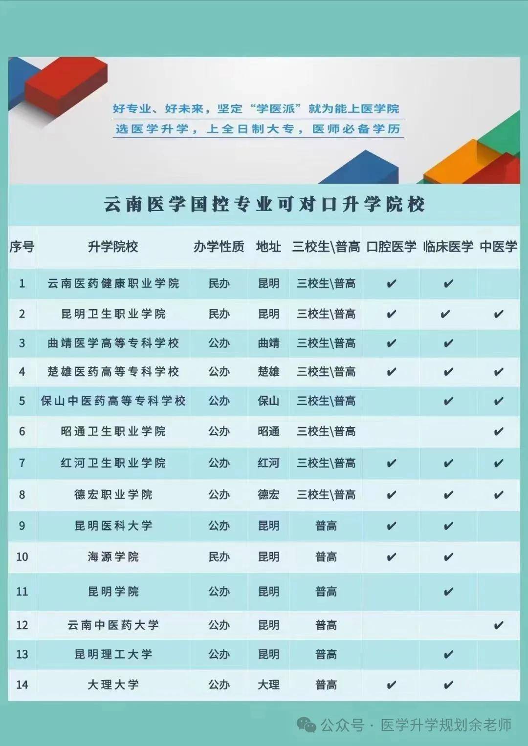 2024年中南大学考研录取分数线（所有专业分数线一览表公布）_2020中南考研复试分数线_中南考研分数线2020