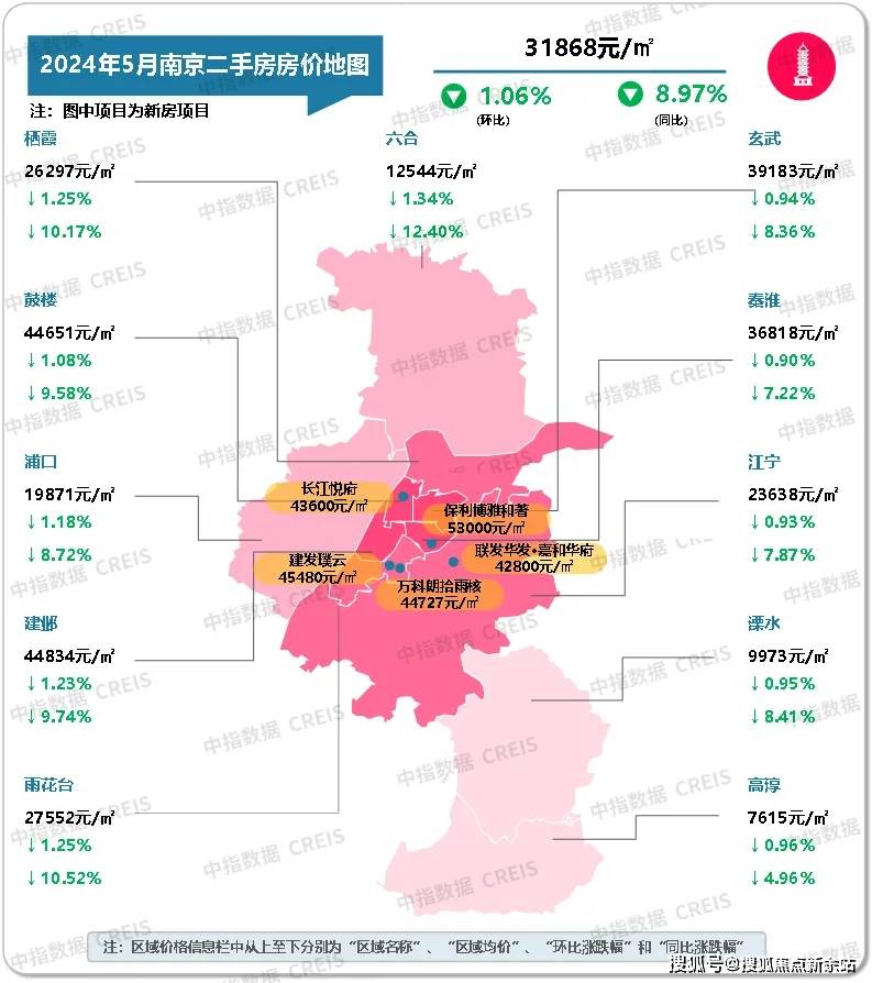 万科红树东岸售楼处(24小时电话)珠海万科红树东岸首页信息丨房价