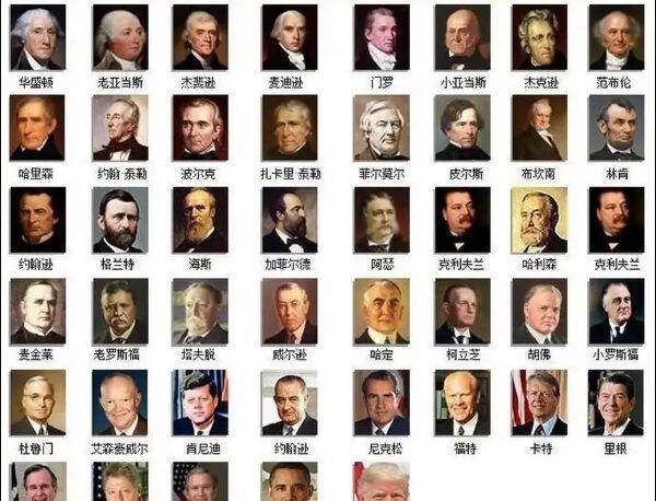 美国历史4位遇刺身亡的总统,1位入侵中国,1位说中国造不出核弹