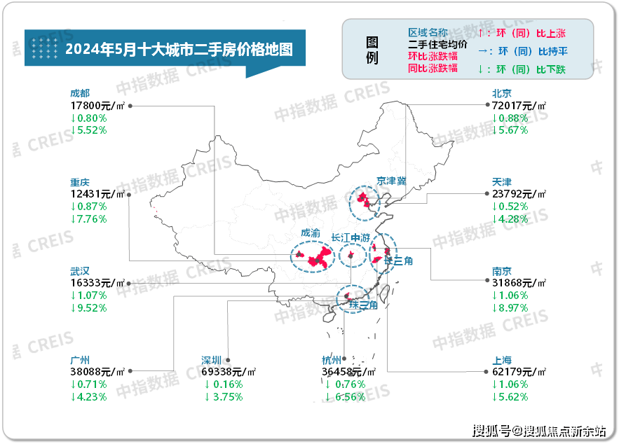杭州房价2021最新价格图片