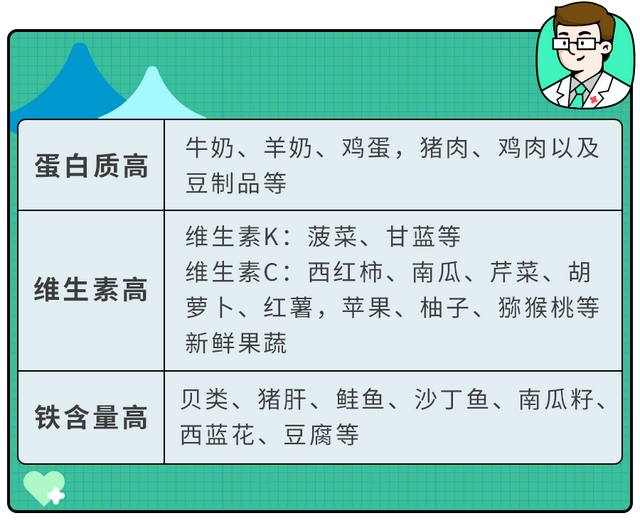 孩子老流鼻血是白血病吗？