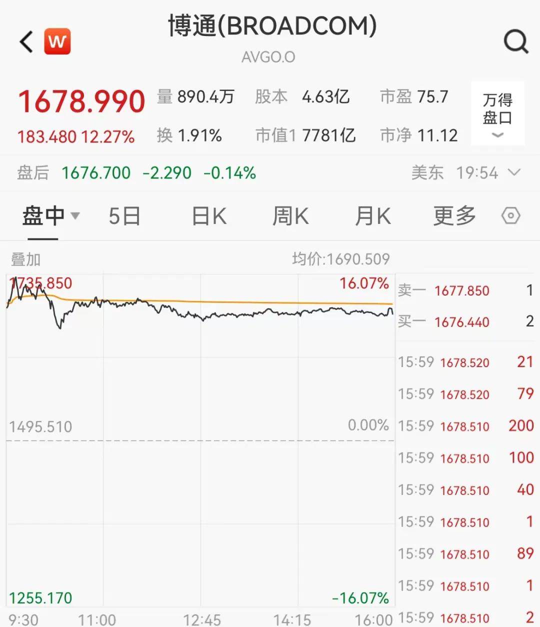 第二证券股市资讯:苹果,重回第一!