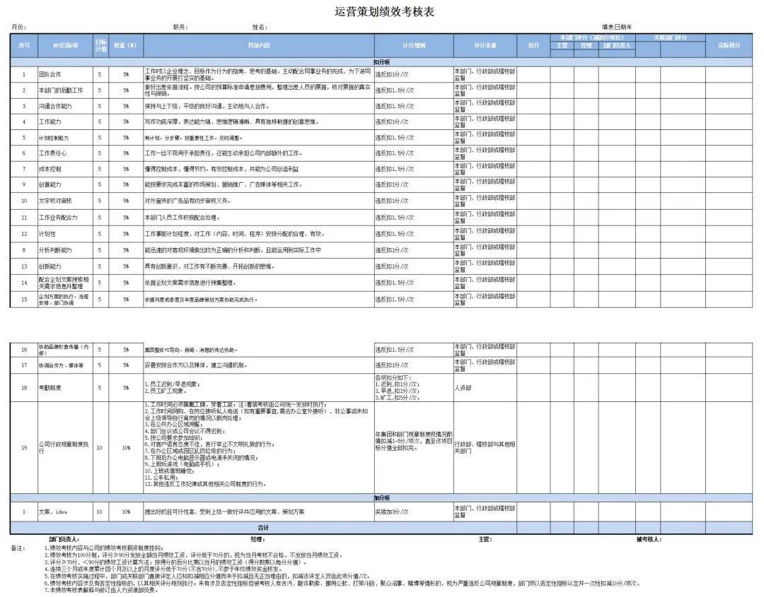 抖音很火表格=抖音上很火的表格图