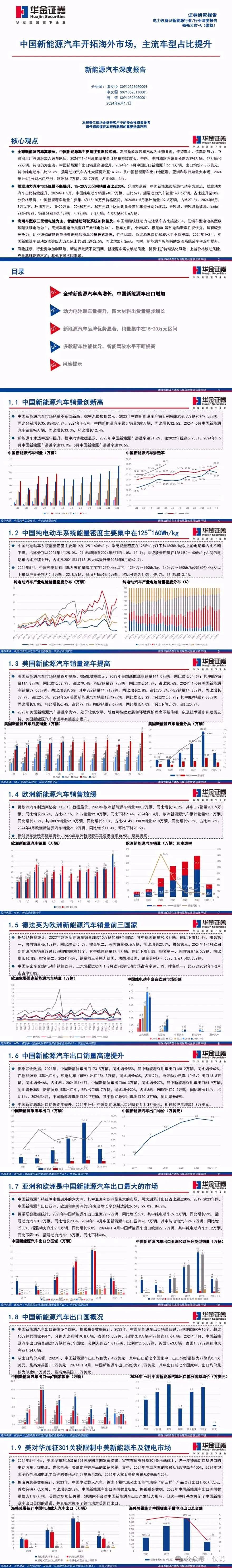 中国新能源汽车开拓海外市场-主流车型占比提升