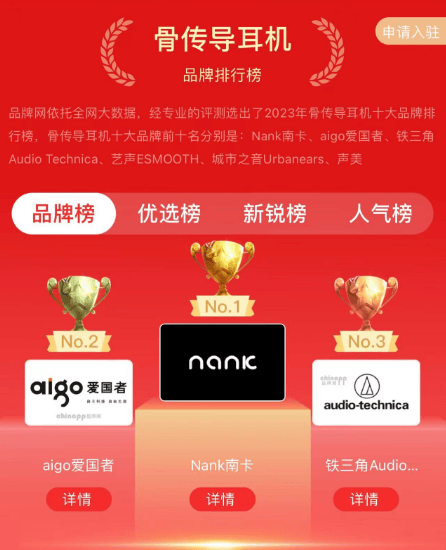 骨传导耳机推荐哪一款?这五款好口碑骨传导耳机推荐给你们