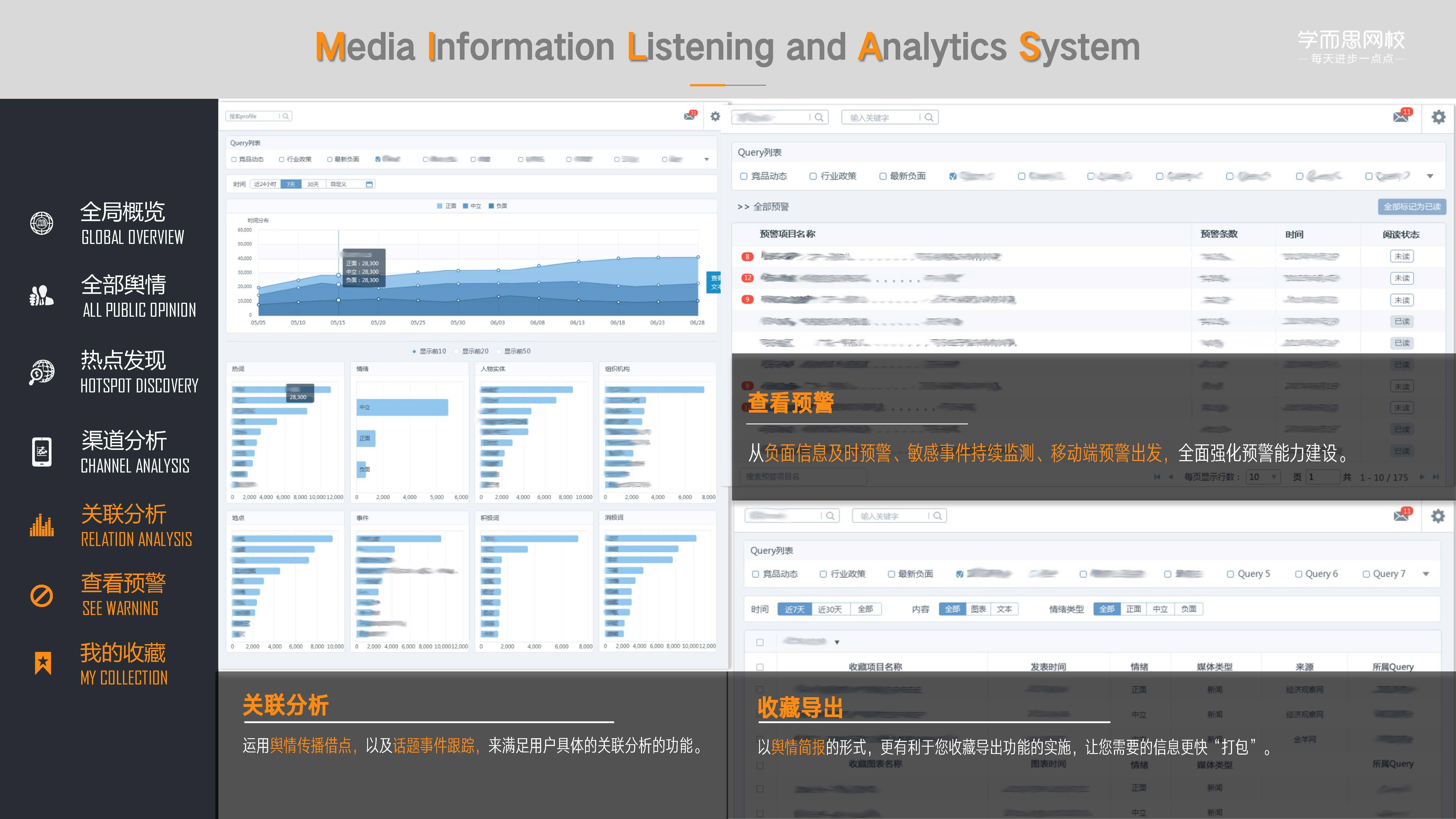 【营销星球】学而思网校公关传播方案