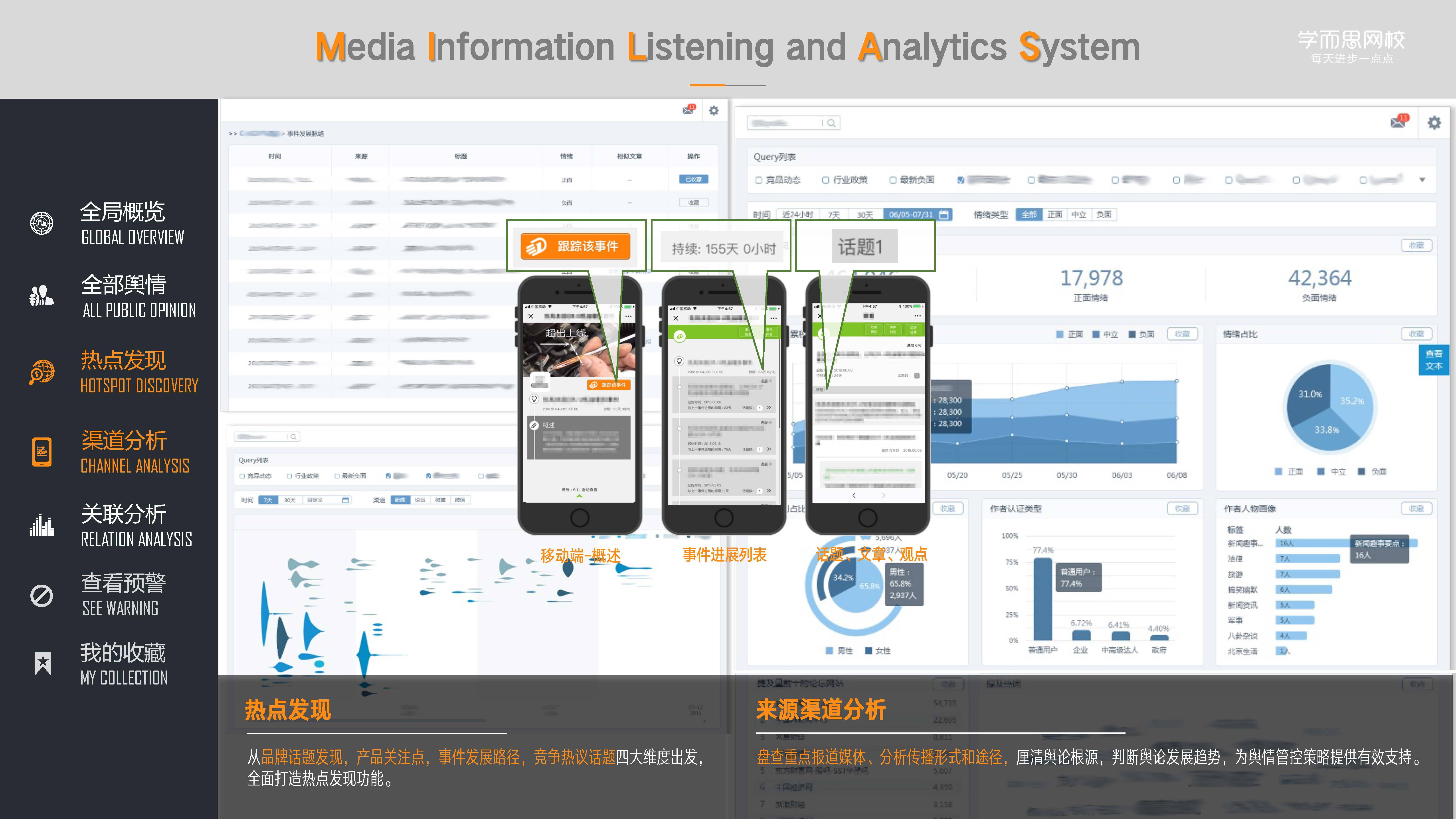【营销星球】学而思网校公关传播方案
