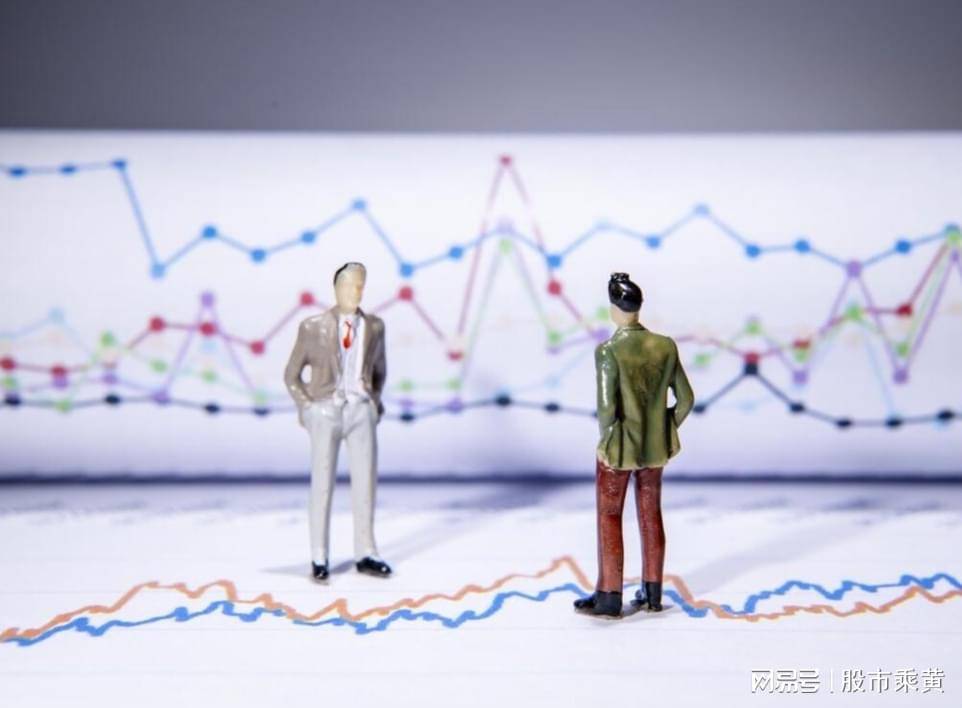 投顾:王志辉 , 证书编号 :a0690612110001)a股十年0涨幅有望成为全球
