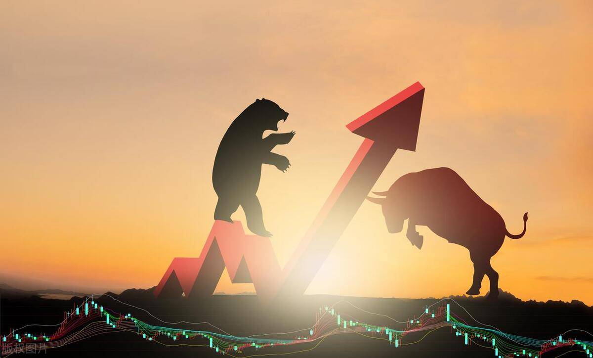 大盘分析：反击随时到来 第3张