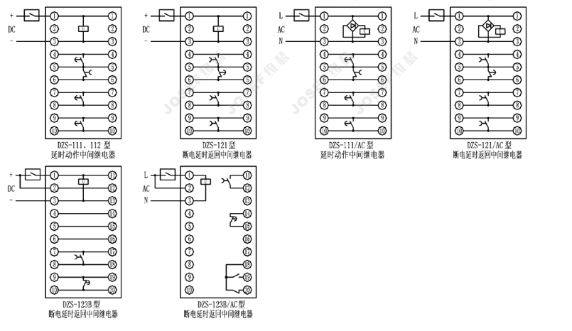 josef约瑟 dzb