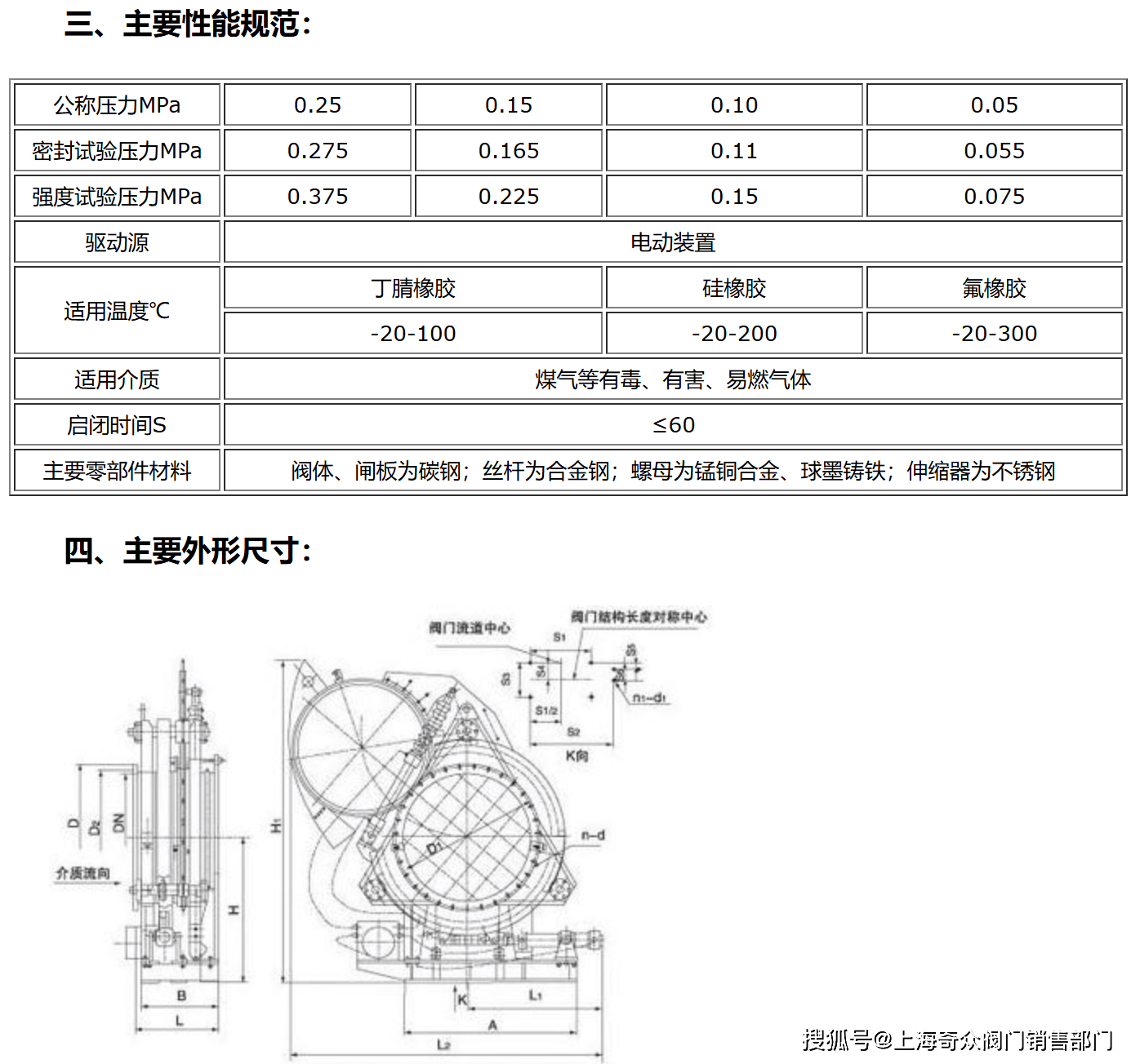 电动盲板阀说明书图片