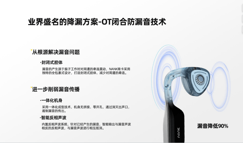 开放式耳机怎么选?五大2024年口碑销量爆棚机型力荐!