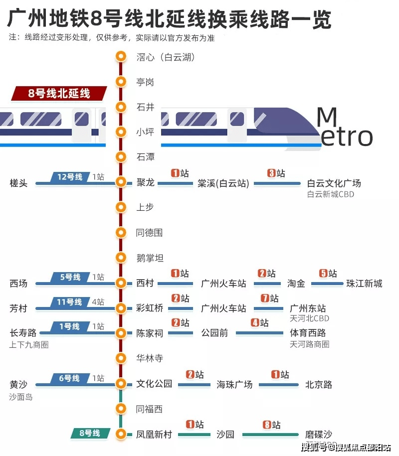 广州地铁多少条线(广州地铁多少条线2020)