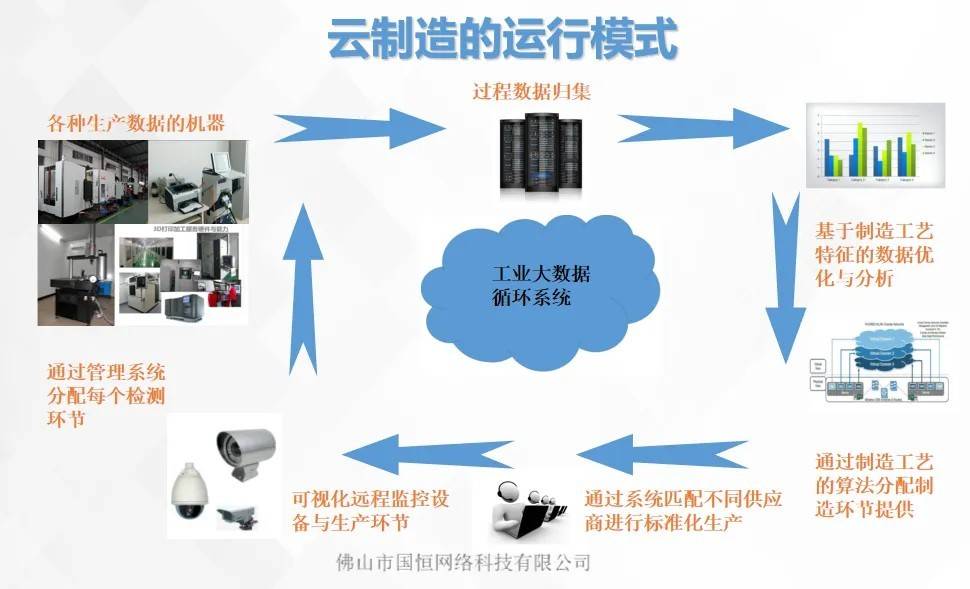 农副食品加工机械_适和农村食品加工机械_农村食品加工机器大全