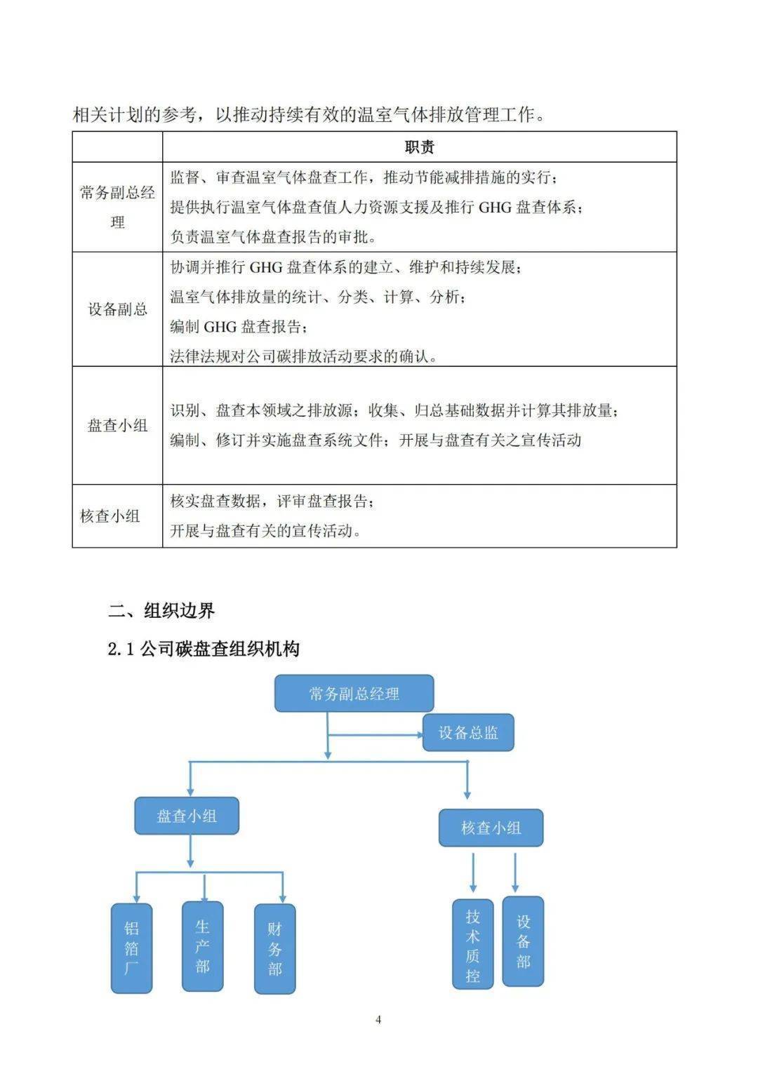 企业如何开展碳盘查?教程来了!附实用标准,核算工具,实践案例