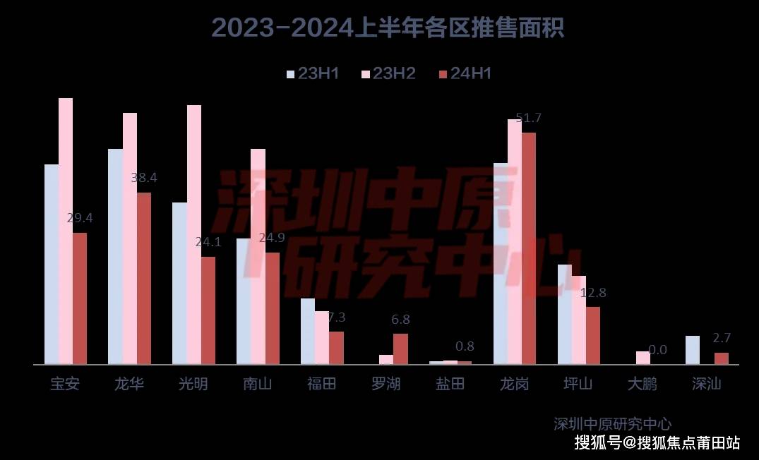 雅居乐清水湾(售楼处)首页网站