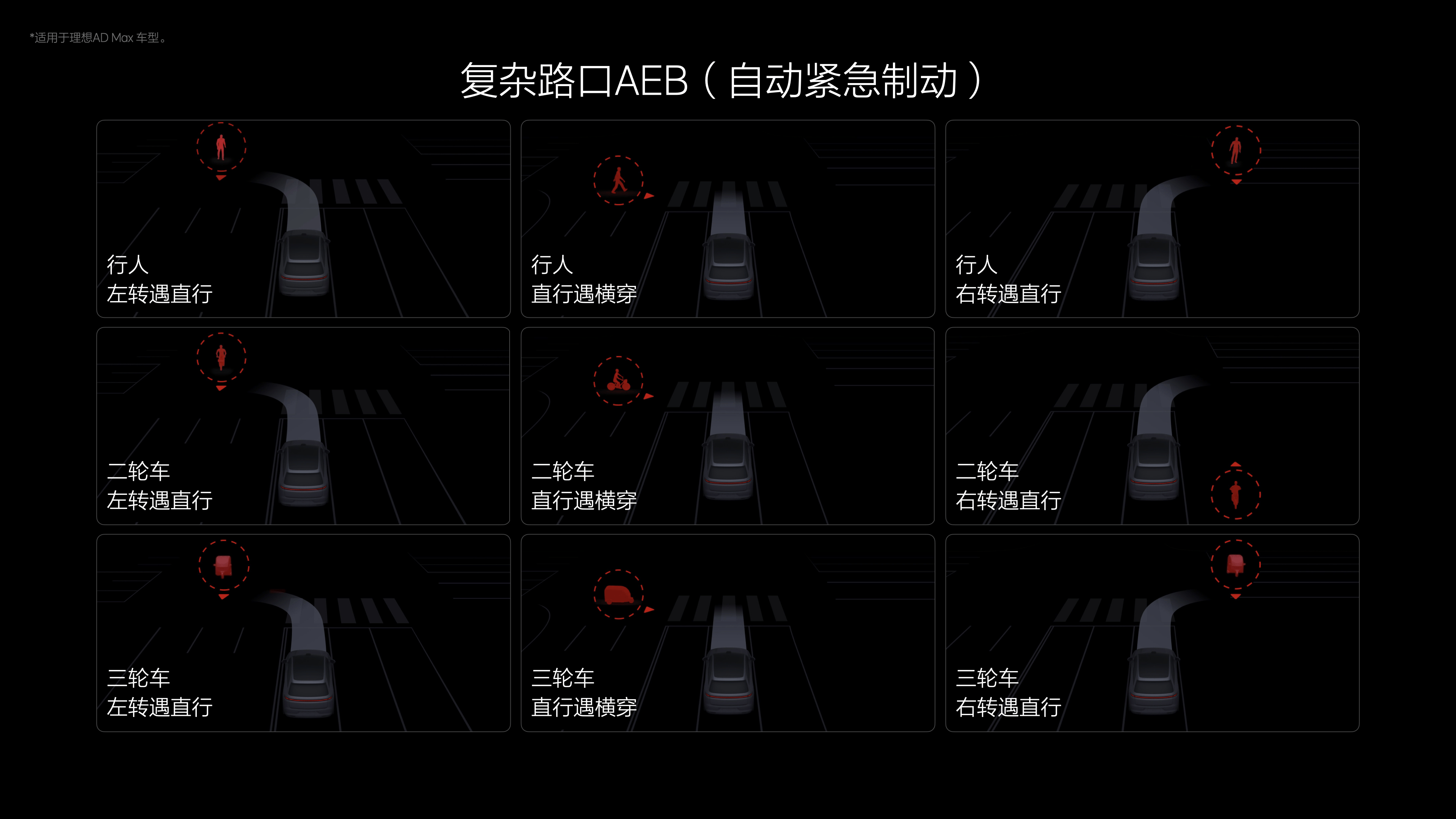 理想车主如何看待“理想无图NOA”，真实水平能否比肩华为？_搜狐汽车_搜狐网
