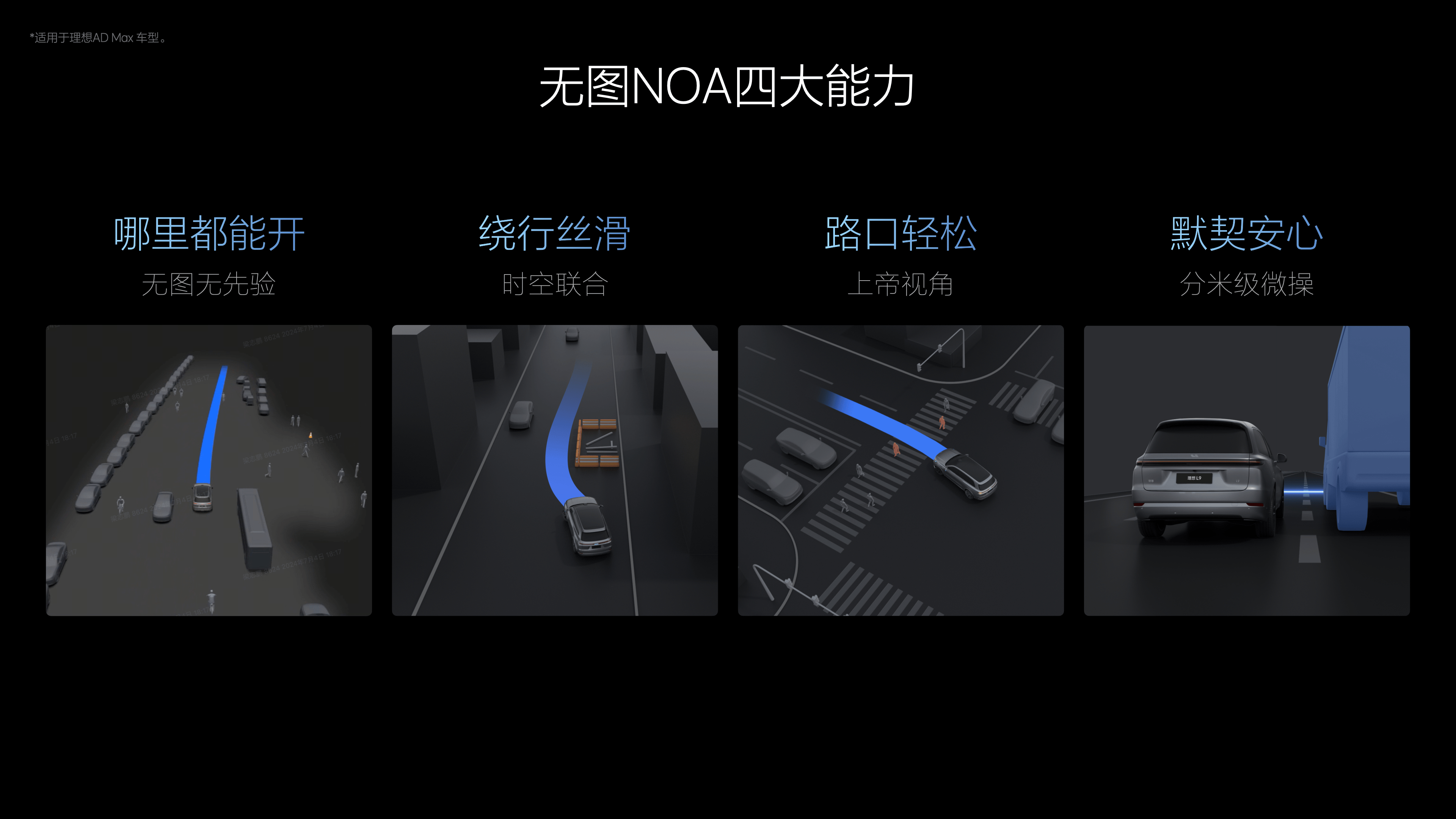 理想车主如何看待“理想无图NOA”，真实水平能否比肩华为？_搜狐汽车_搜狐网