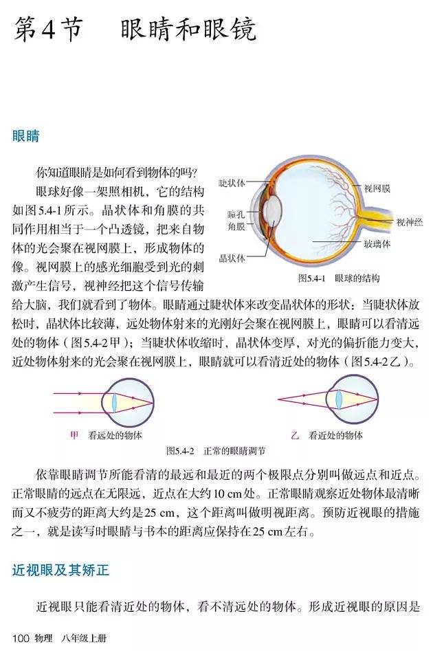 部编人教版初中八年级上册物理电子课本(初二物理pdf高清电子教材)