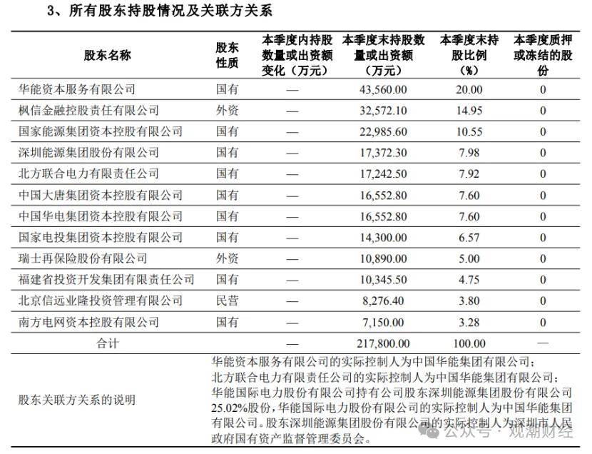 首家新三板险企"将帅"齐换,多股东再求退,永诚财险新班子如何这烧三把