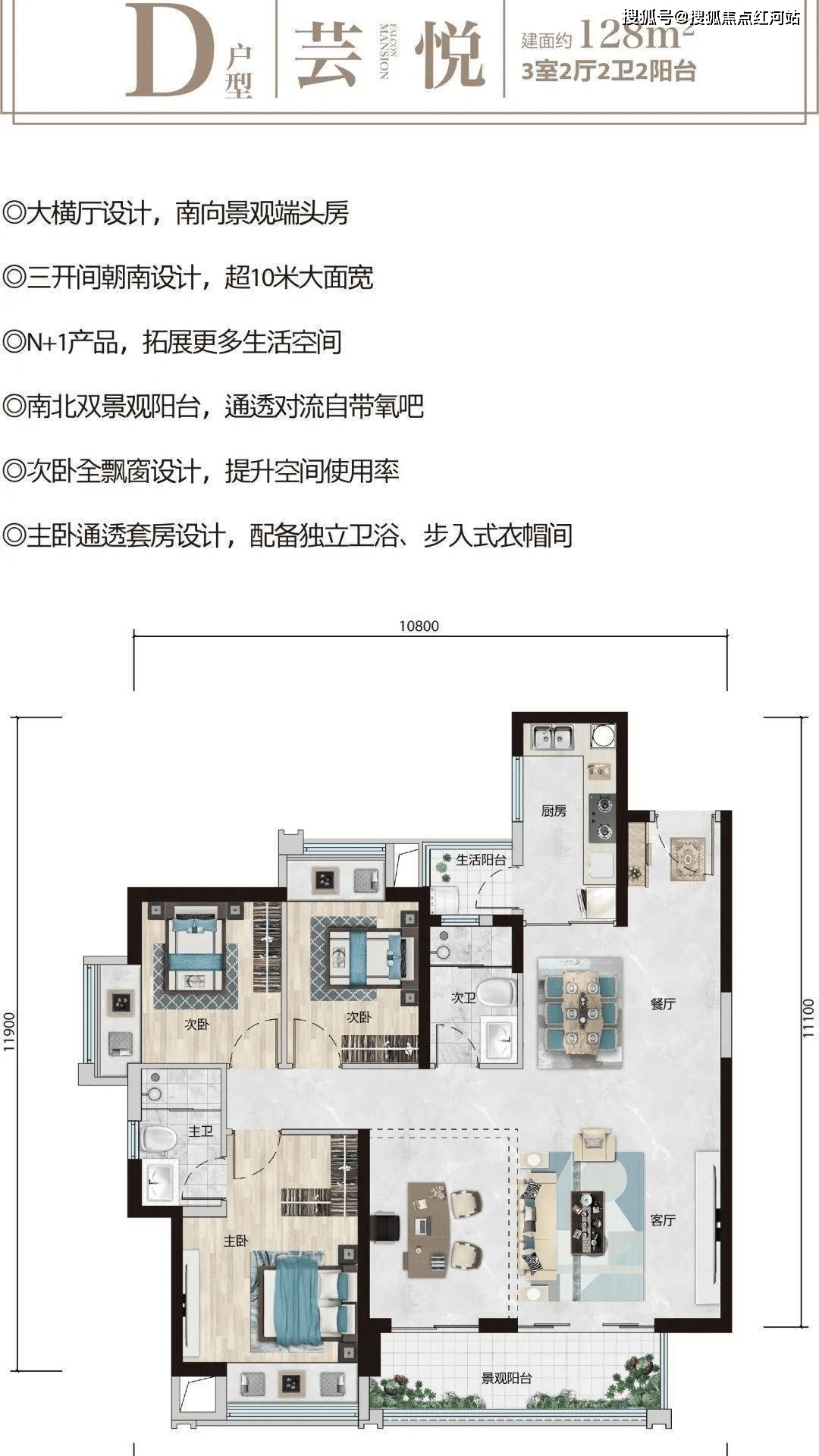 成都成发紫悦府户型图图片