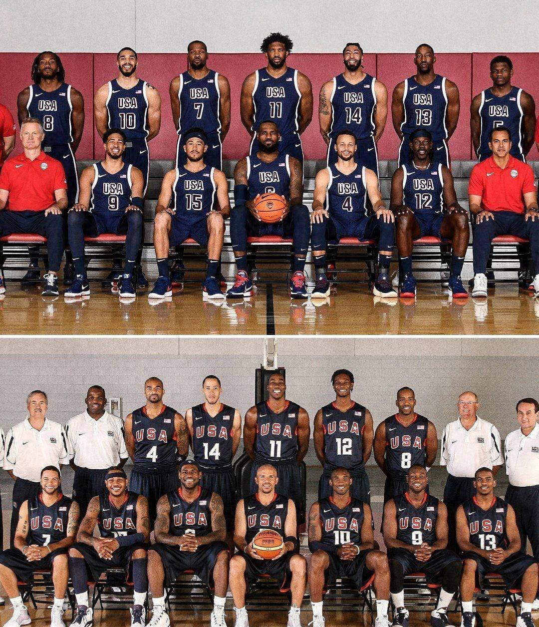 美国男篮合照官宣,五位置实力对比&詹科无敌?