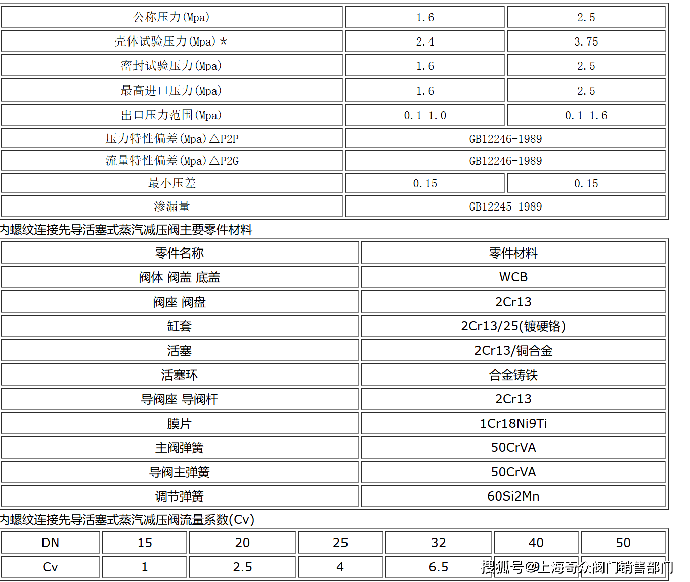 内螺纹连接先导活塞式蒸汽减压阀 y13h