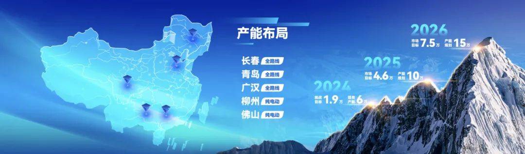 一汽解放致力于掌握商用车新能源核心技术,推动新能源事业的快速发展