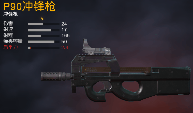 《和平精英》冲锋枪排名,刚枪你选谁?