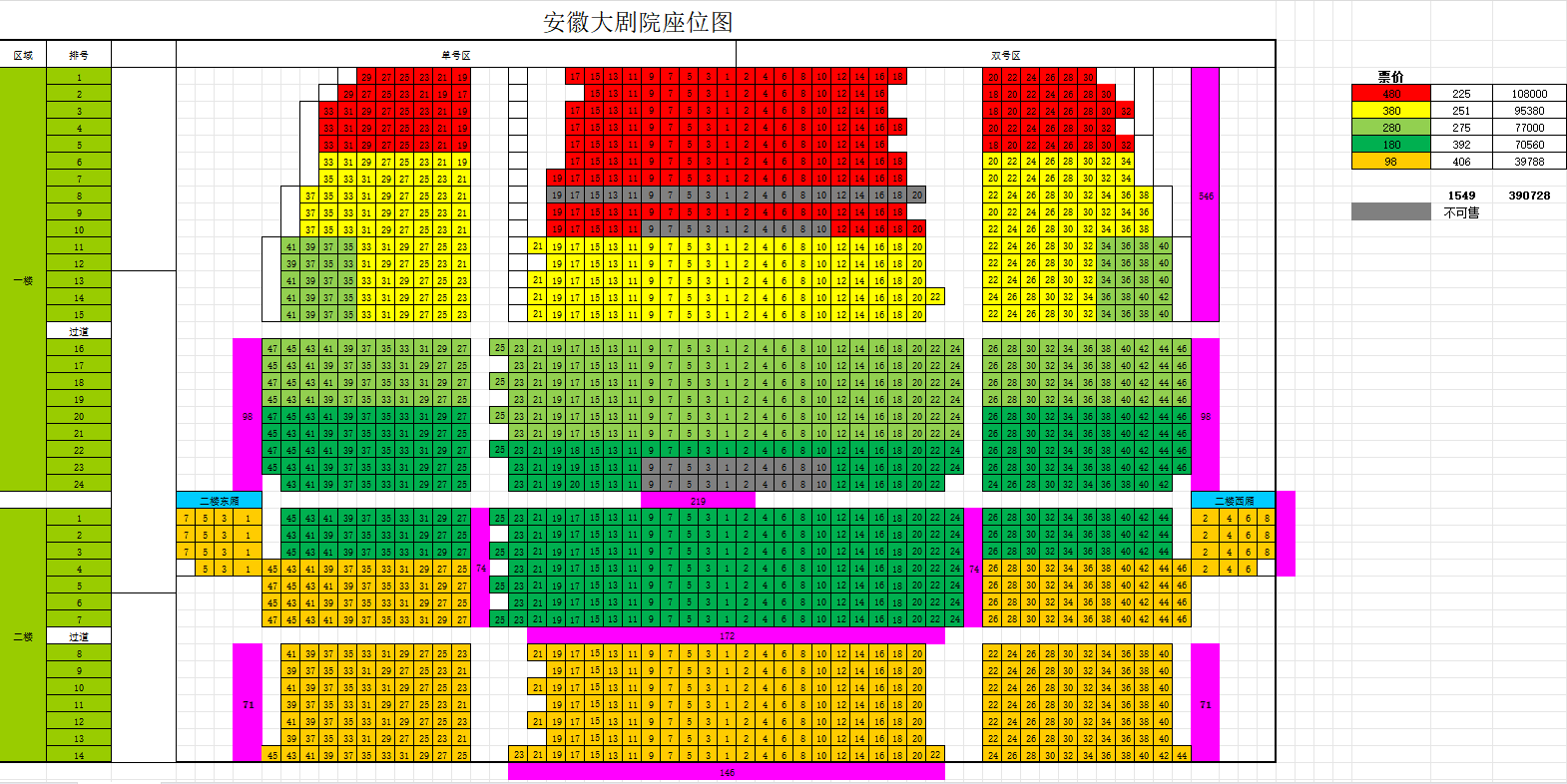 话剧艺术中心座位图图片