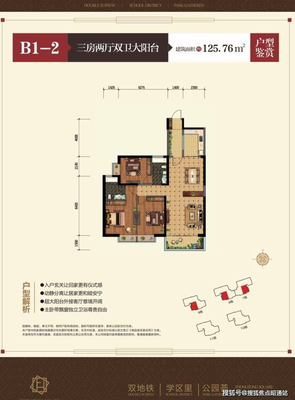 2024年昆明房地产市场分析--以中通世纪广场为例