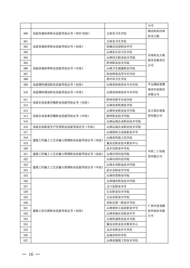 试点院校名单公布!临汾一批学校上榜!