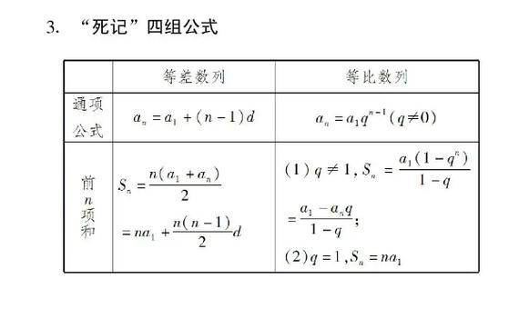 差比数列求和公式图片