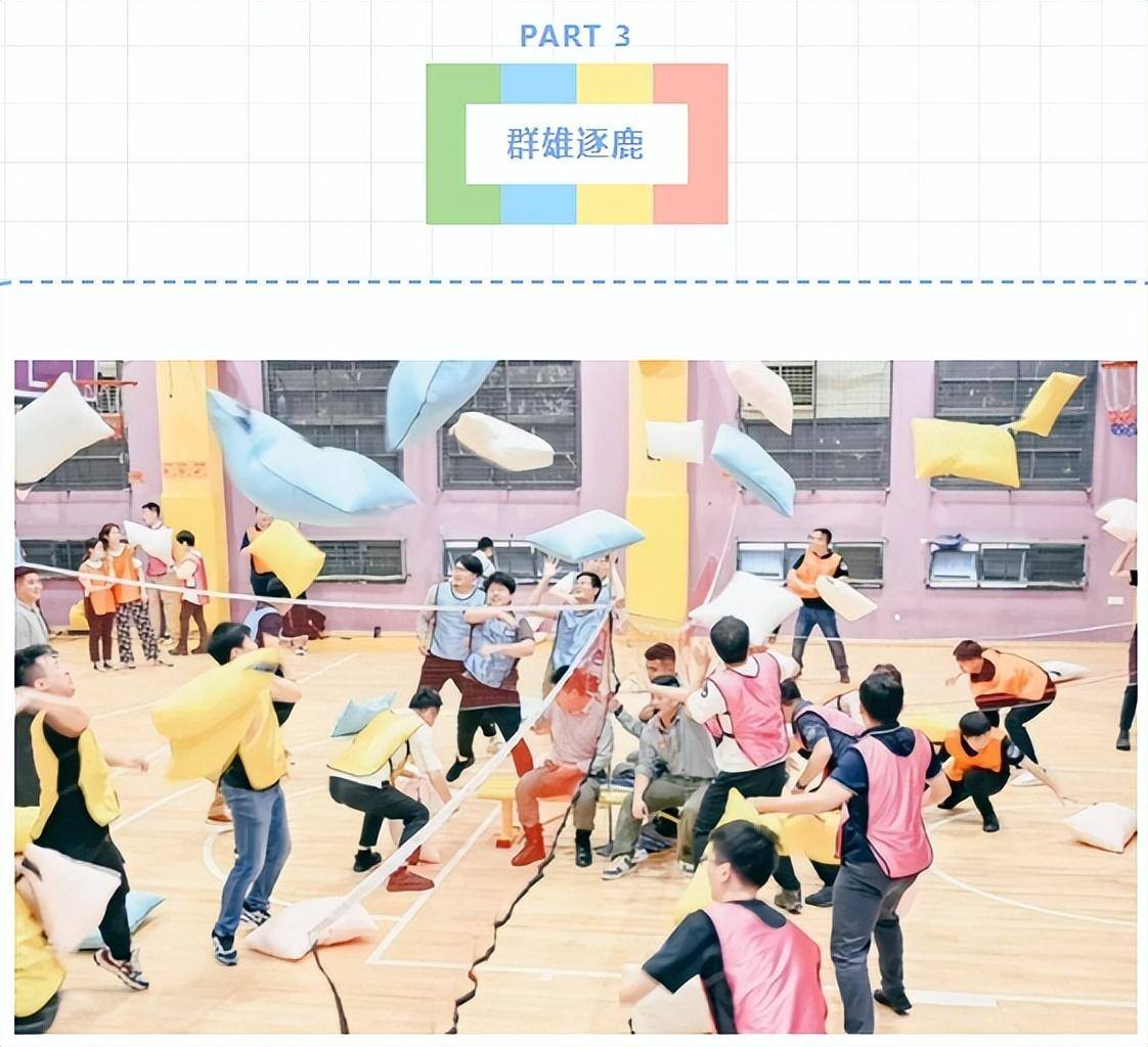 枫动体育为企业工会推出夏日室内趣味运动会活动方案,让员工在欢笑中