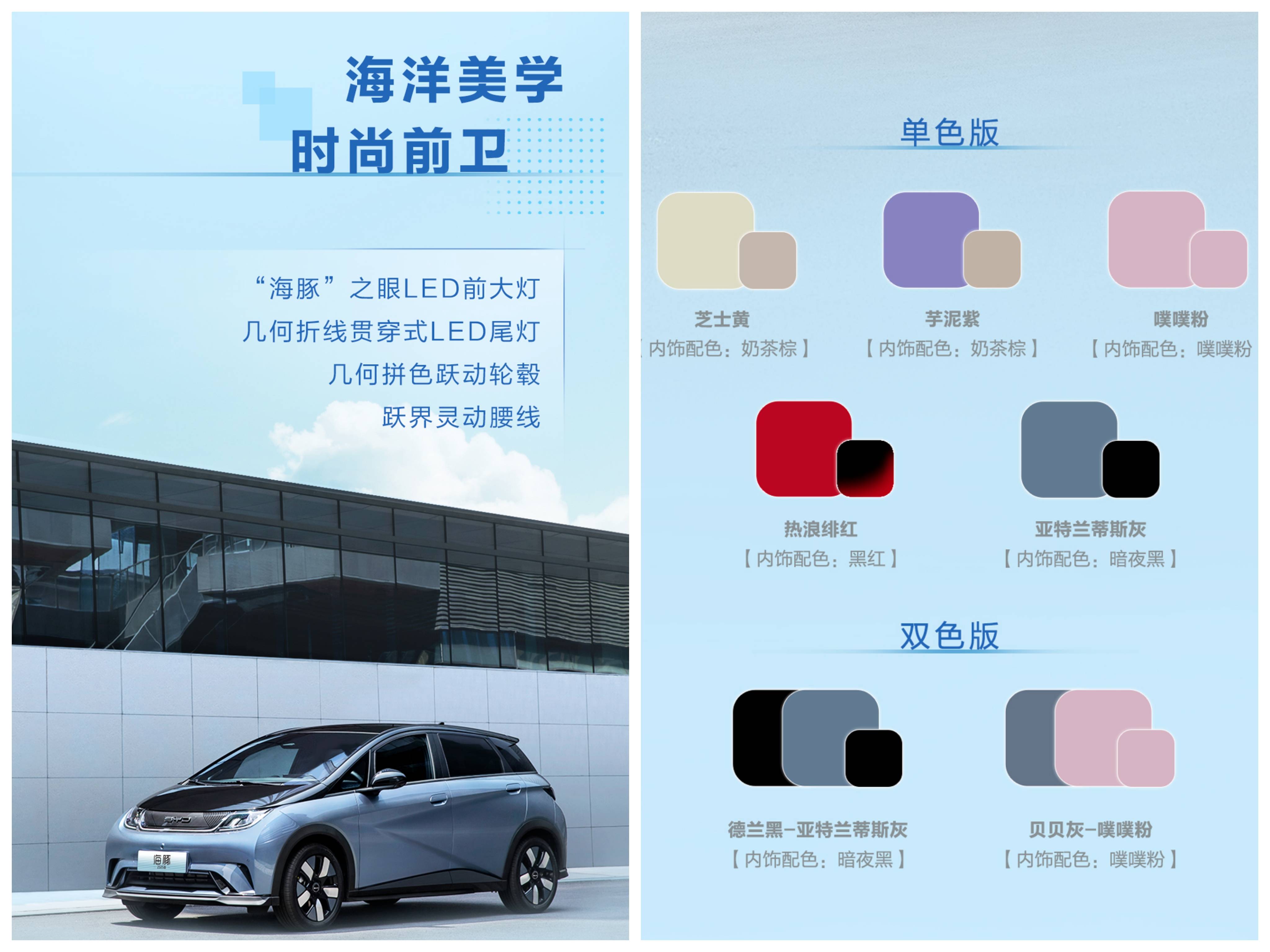 2025款比亚迪海豚正式上市,续航与动力显著提升